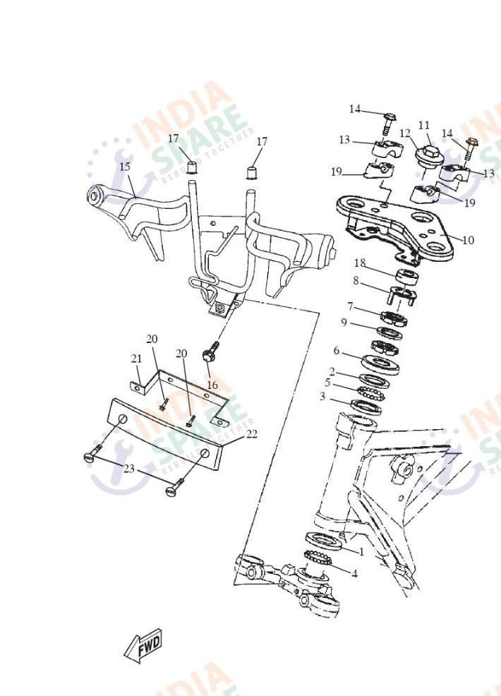 STEERING